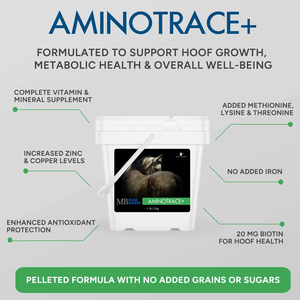 Amino Trace MadBarn