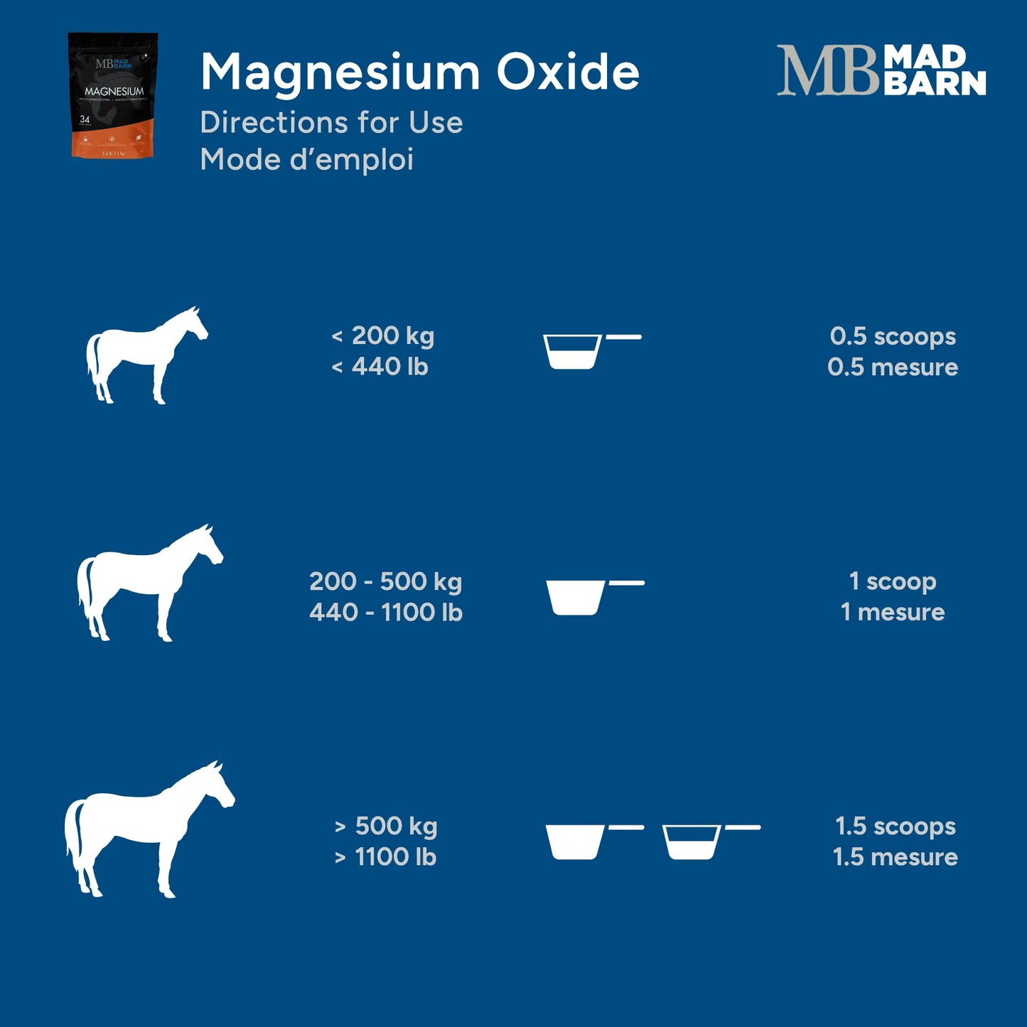 Oxyde de Magnésium MadBarn