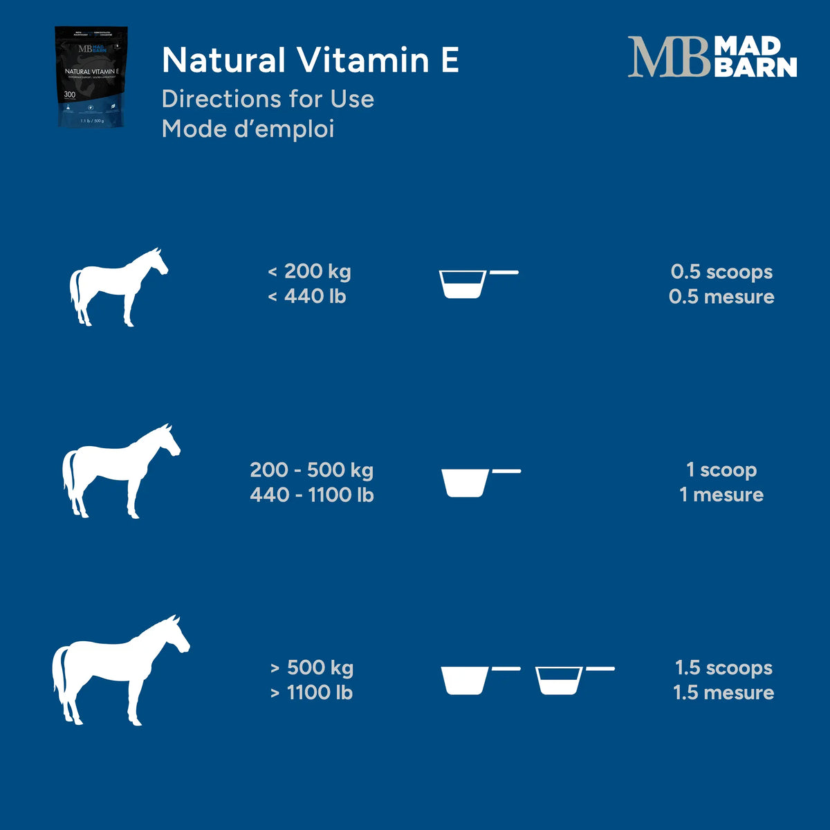 Vitamine E MadBarn