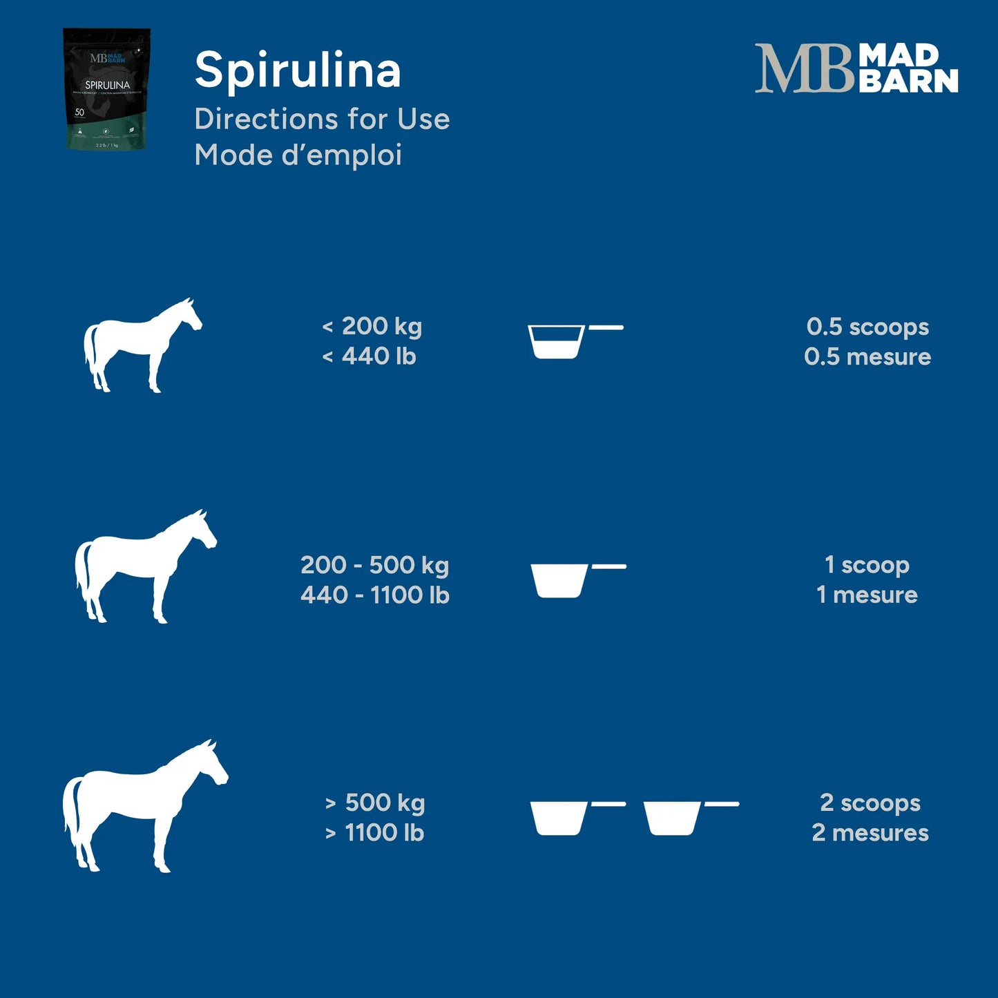 Spiruline MadBarn