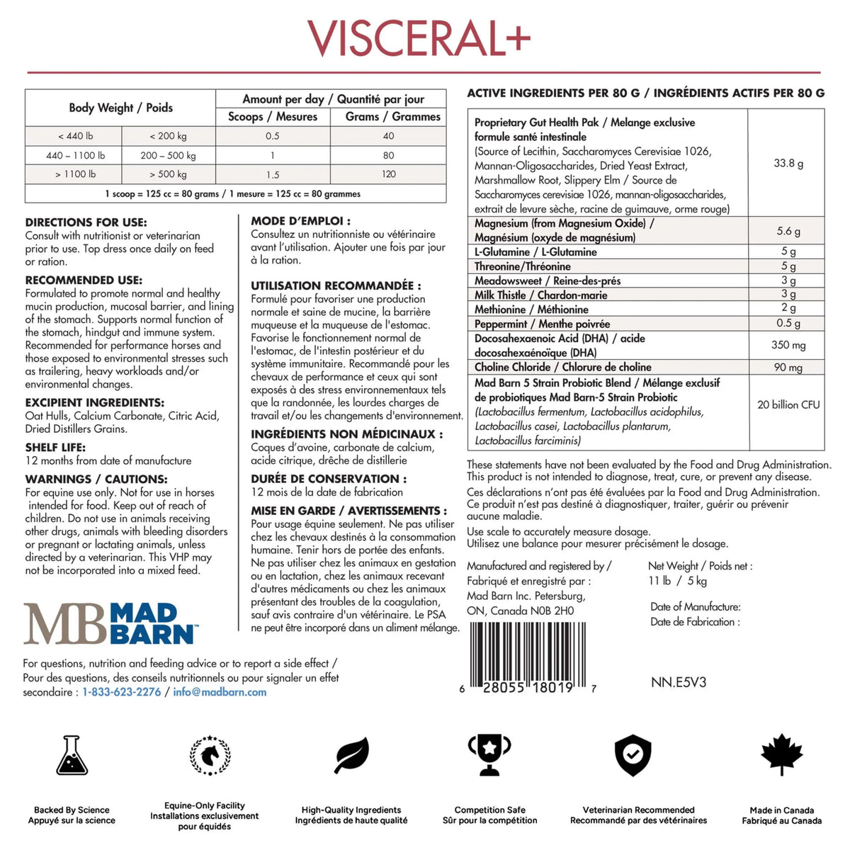 Visceral+ MadBarn
