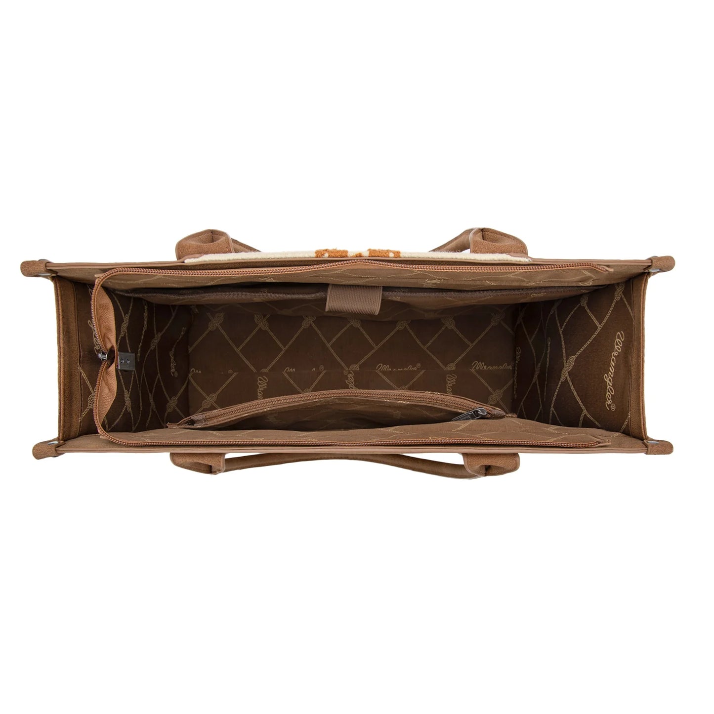 Sacoche aztec Wrangler