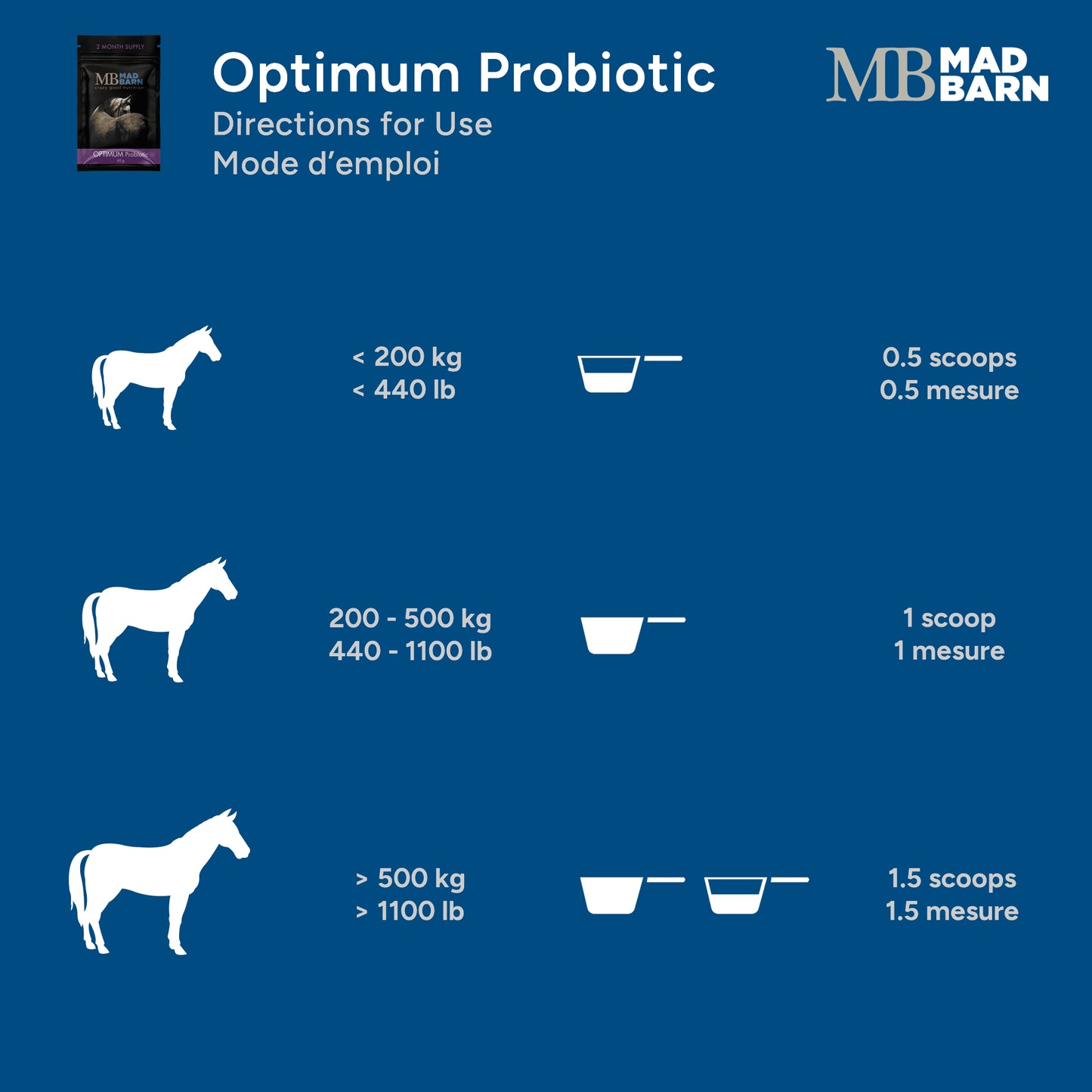 Optimum Probiotic MadBarn 500g